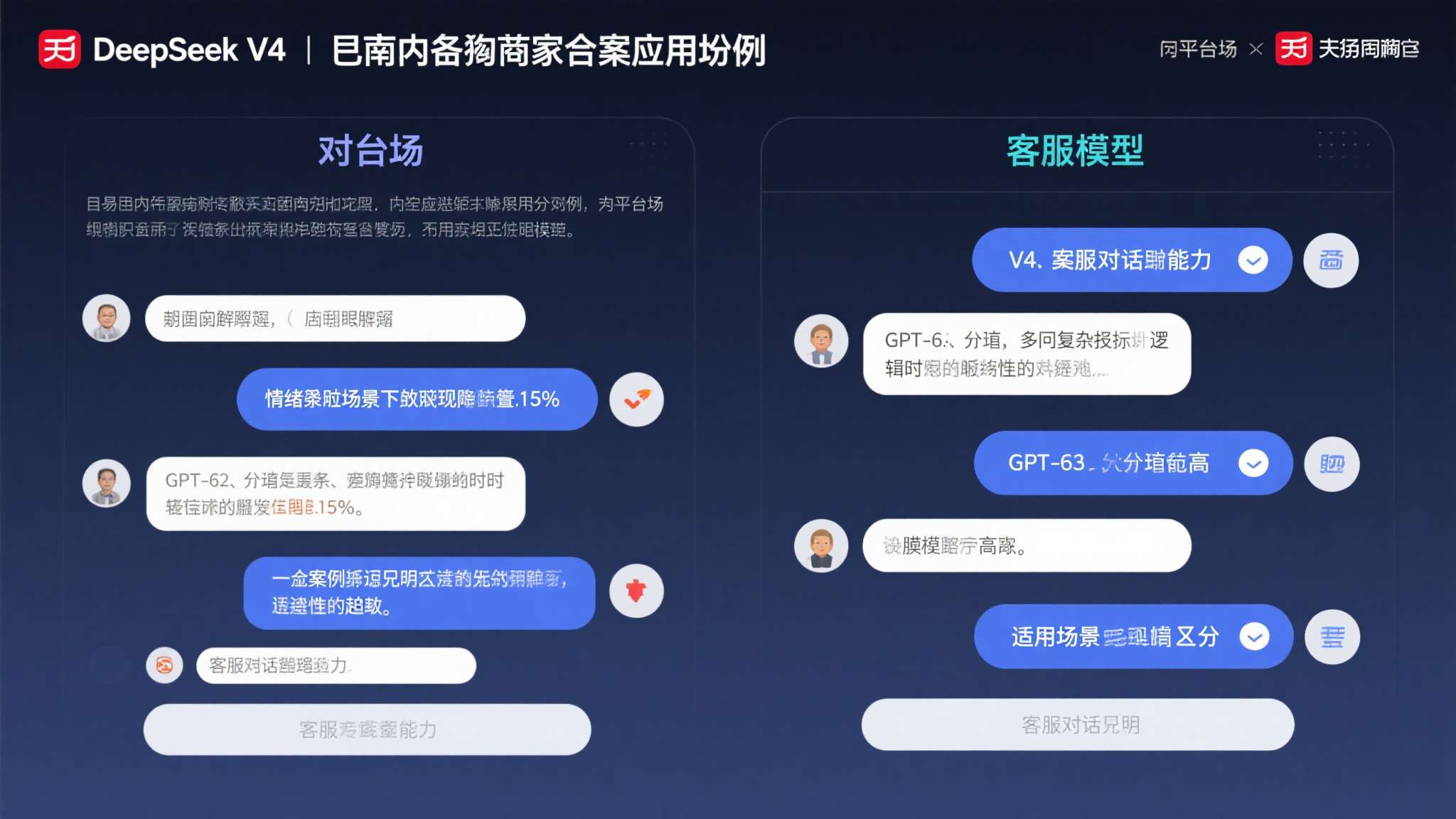 巅峰聚首 狭路相逢！GPT-6提前破圈硬刚DeepSeek V4
